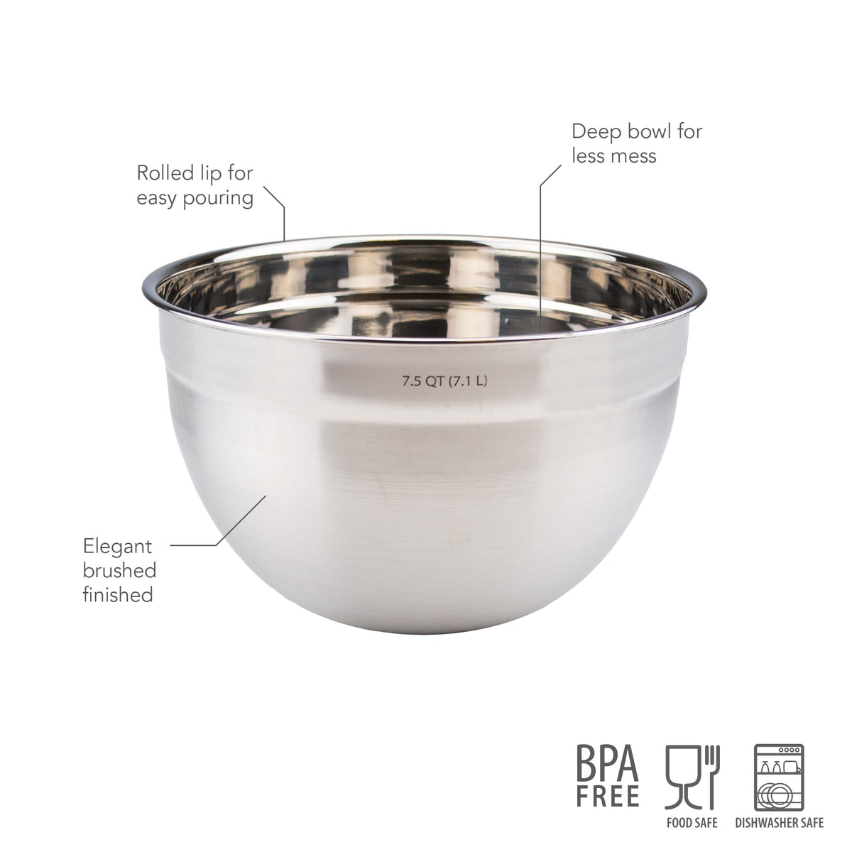 Stainless Steel Mixing Bowl Set